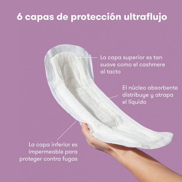 Compresas posparto superabsorbentes – Frida Mom