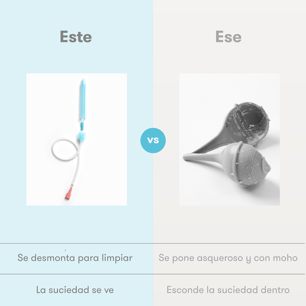 Aspirador nasal para bebés NoseFrida – Succionador de mocos higiénico