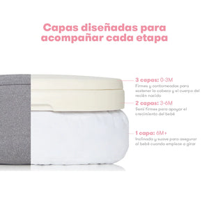 Cojín de lactancia ajustable